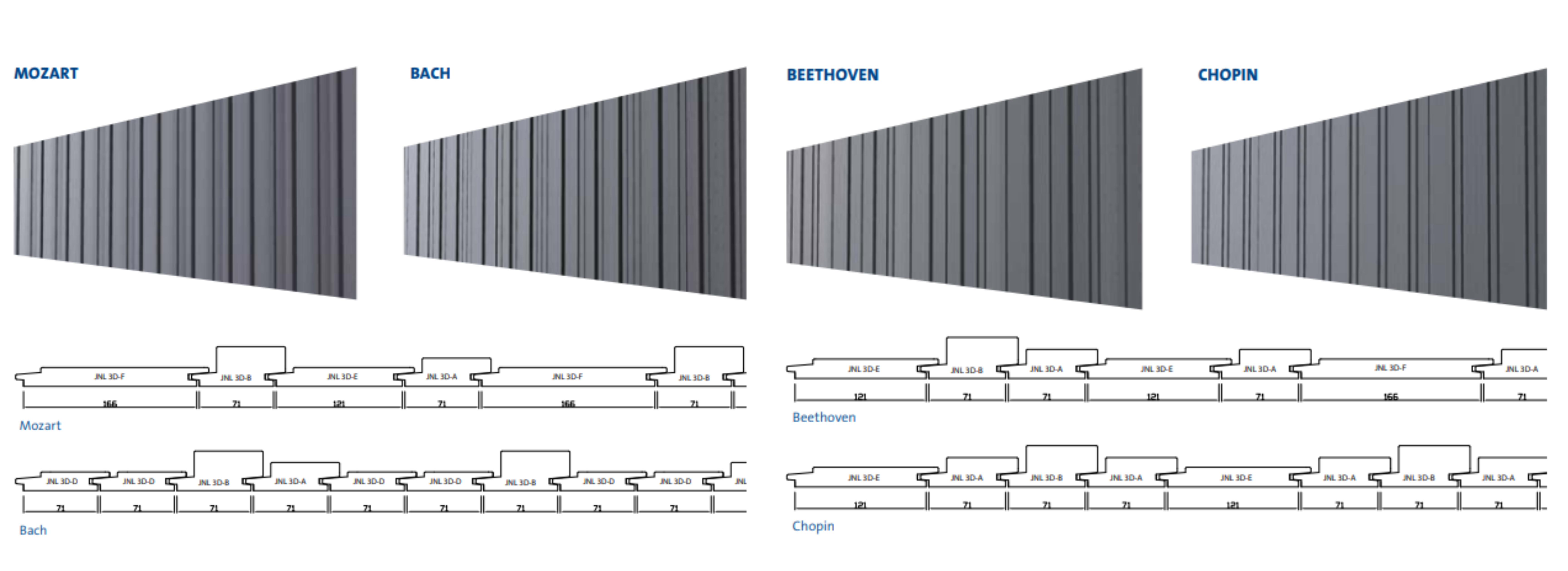 Banner-mozart.png Banner-mozart.png